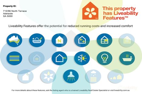 Property photo of 710/96 North Terrace Adelaide SA 5000