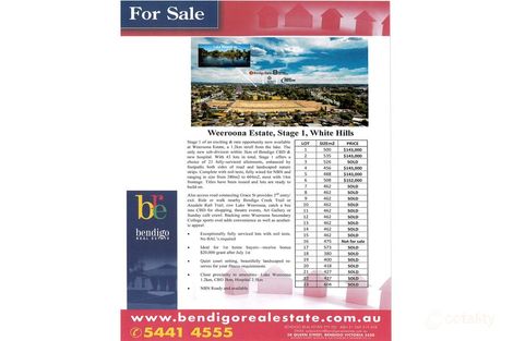 1-3 Weeroona Ave, White Hills, VIC 3550