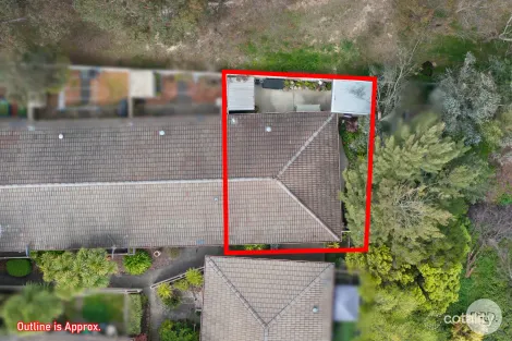 Property photo of 18/10 Simpson Street Black Hill VIC 3350