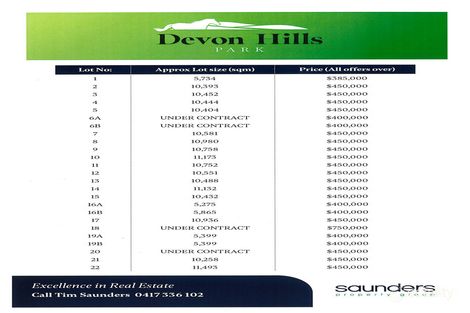 Property photo of 6B/70 Haggerston Road Perth TAS 7300