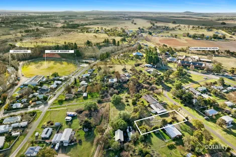 Property photo of 10 Leslie Street Clunes VIC 3370