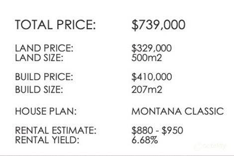 Property photo of LOT 4/21-23 Grove Road Holmview QLD 4207
