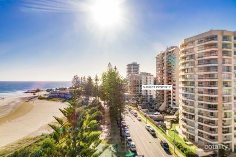 Property photo of 14/2 Ward Street Coolangatta QLD 4225