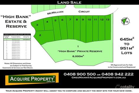 Property photo of LOT 12 McMillian Circuit Kellyville NSW 2155