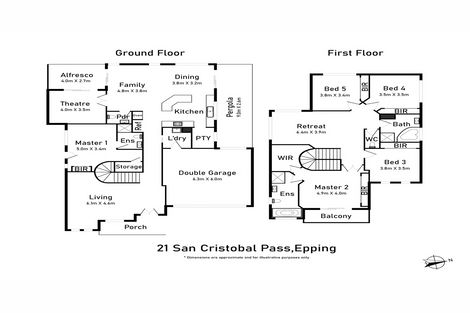 Property photo of 21 San Cristobal Pass Epping VIC 3076