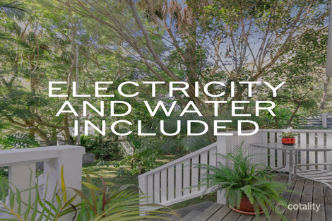 Property photo of 18 Pass Avenue Thirroul NSW 2515