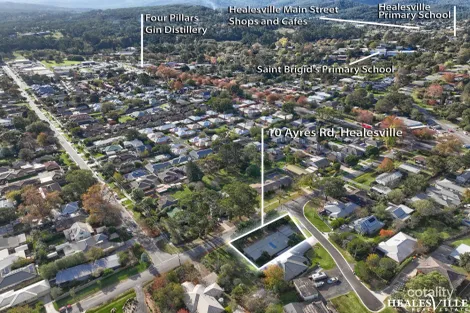 10 Ayres Rd, Healesville, VIC 3777