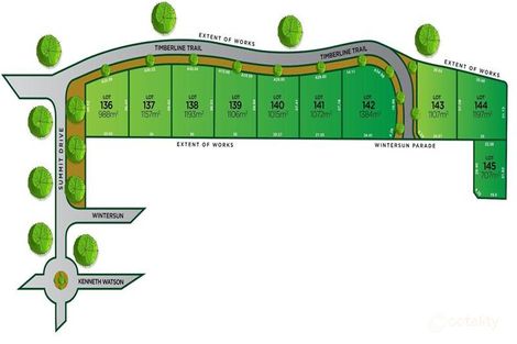 Property photo of 54 Timberline Trail Bandiana VIC 3691