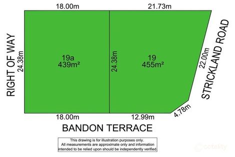 19 Bandon Tce, Kingston Park, SA 5049