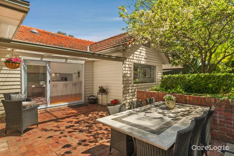 Property photo of 16 Menzie Grove Eaglemont VIC 3084