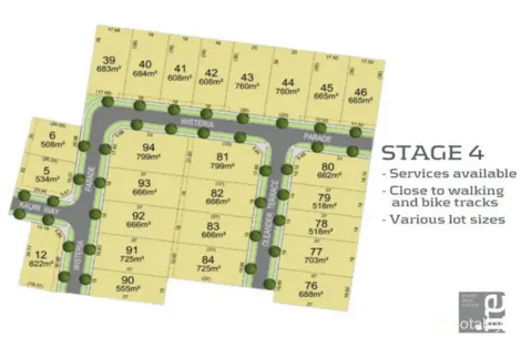 22 Wisteria Pde, Wangaratta, VIC 3677