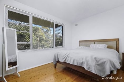 Property photo of 2/10 St Georges Road Penshurst NSW 2222