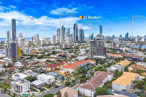 Property photo of 33/16-24 Purli Street Surfers Paradise QLD 4217
