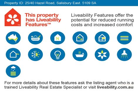 Property photo of 25/40 Hazel Road Salisbury East SA 5109