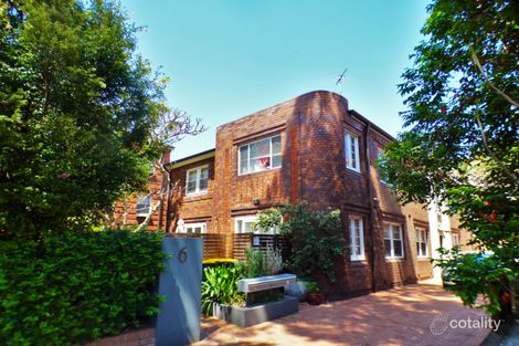 4/6 Glenwood Ave, Coogee, NSW 2034