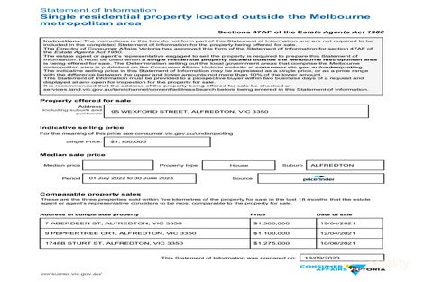 95 Wexford St, Alfredton, VIC 3350