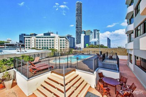 Property photo of 83/293 North Quay Brisbane City QLD 4000