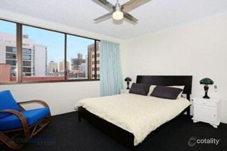 Property photo of 28/35 Astor Terrace Spring Hill QLD 4000