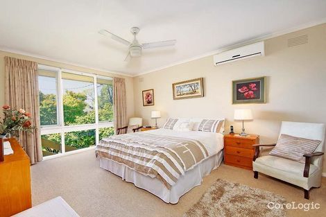 Property photo of 8 Dianne Grove Vermont South VIC 3133
