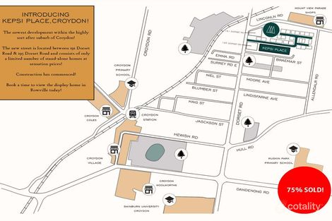 Property photo of 19 Kepsi Place Croydon VIC 3136