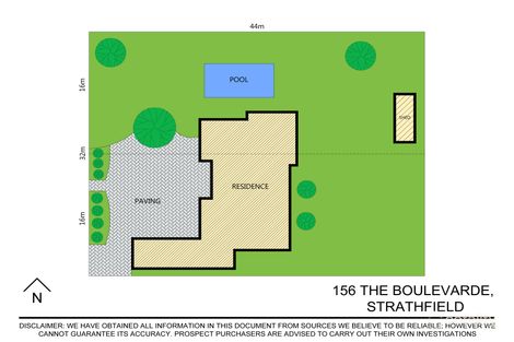 Property photo of 158 The Boulevarde Strathfield NSW 2135