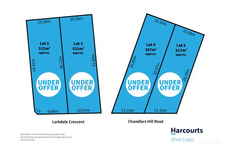 5 Main South Rd, O'Halloran Hill, SA 5158