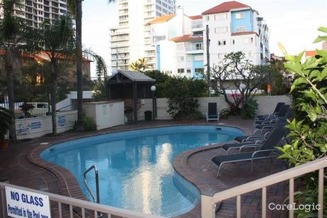 Property photo of 2/21-25 Old Burleigh Road Surfers Paradise QLD 4217