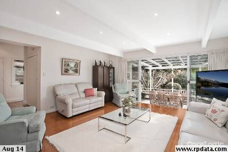 Property photo of 12 Wellesley Road Pymble NSW 2073