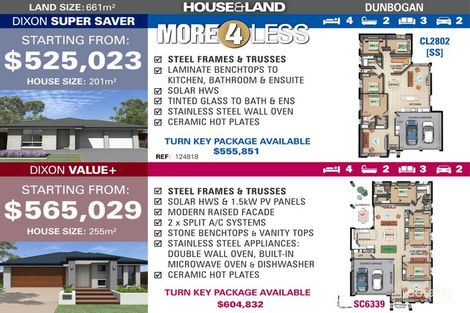 Property photo of 10 Borrowdale Avenue Dunbogan NSW 2443