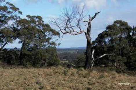 137 Sugarloaf Lane, Kangaloon, NSW 2576