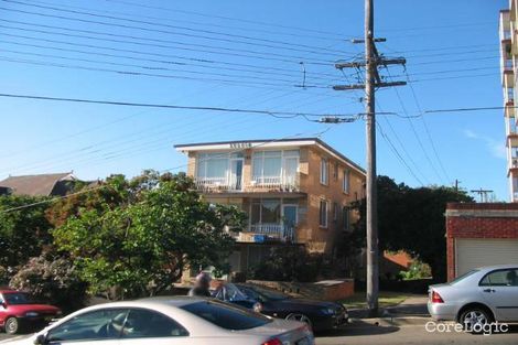 Property photo of 121 Sydney Road Manly NSW 2095