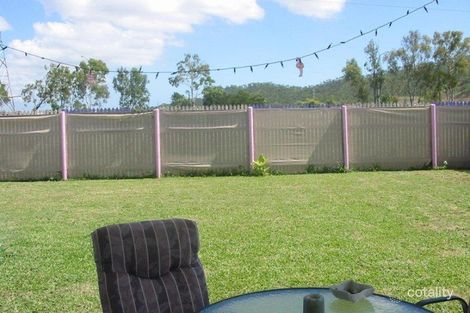 Property photo of 65 Squires Crescent Kirwan QLD 4817