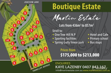 Property photo of 9 Bettalan Court Spring Gully VIC 3550
