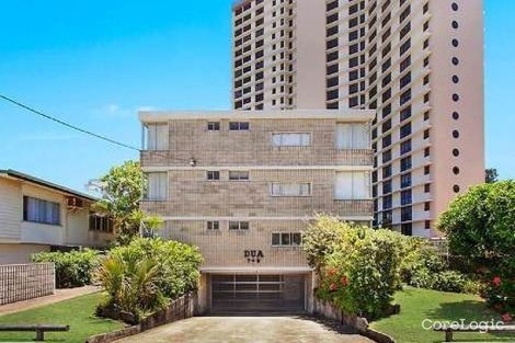 Property photo of 4/7 Aubrey Street Surfers Paradise QLD 4217