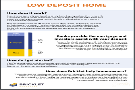 502/8a Evergreen Mews, Armadale, VIC 3143