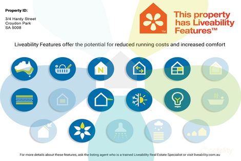 Property photo of 3/4 Hardy Street Croydon Park SA 5008