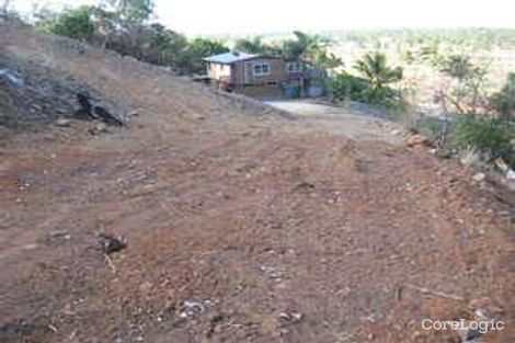 Property photo of 437 Stuart Drive Stuart QLD 4811