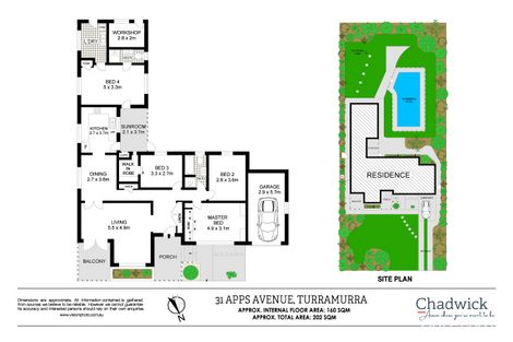 Property photo of 31 Apps Avenue Turramurra NSW 2074