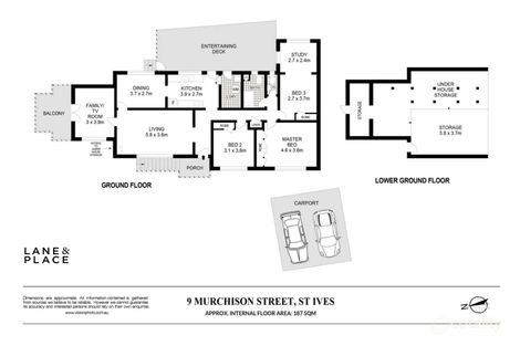 Property photo of 9 Murchison Street St Ives NSW 2075