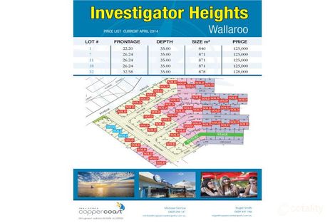 18 Investigator Bvd, Wallaroo, SA 5556