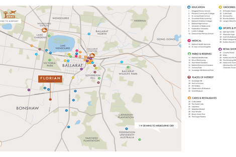 Property photo of 6 Sorrel Avenue Bonshaw VIC 3352