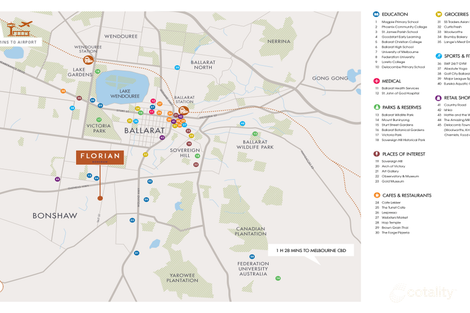 Property photo of 71 Berrigan Drive Bonshaw VIC 3352