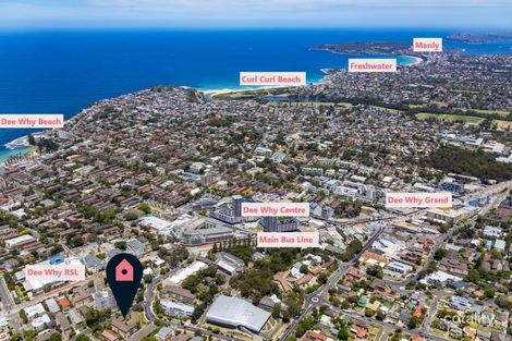 Property photo of 10/8 Westminster Avenue Dee Why NSW 2099