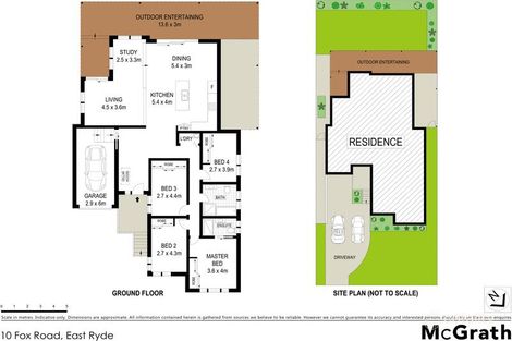 Property photo of 10 Fox Road East Ryde NSW 2113