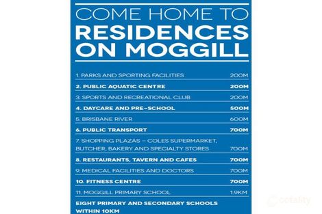 Property photo of 21 Asher Place Moggill QLD 4070