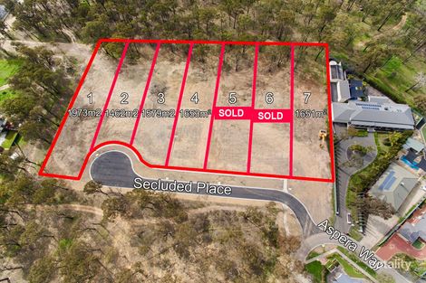 Property photo of 3 Secluded Place Kangaroo Flat VIC 3555