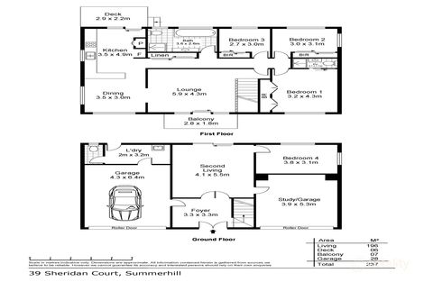 Property photo of 39 Sheridan Court Summerhill TAS 7250