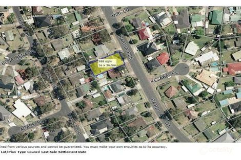 Property photo of 93 Bardia Parade Holsworthy NSW 2173