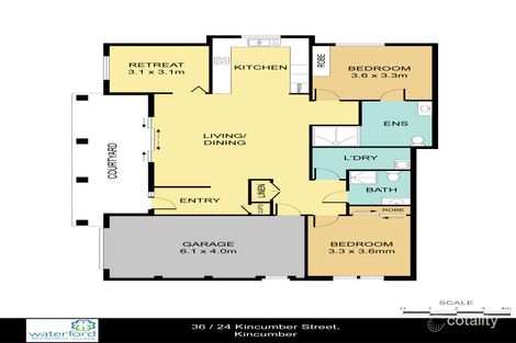 Property photo of 36/24 Kincumber Street Kincumber NSW 2251