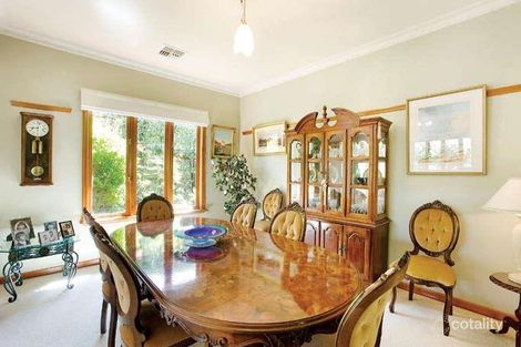 Property photo of 35 Allison Avenue Glen Iris VIC 3146